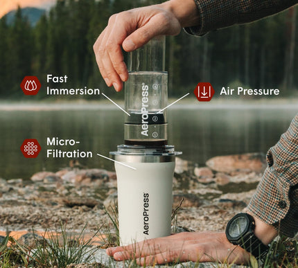 Product Image 3 - AeroPress Go Plus Smal