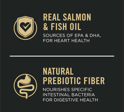 Product Image 3 - Purina Pro Plan Sensit