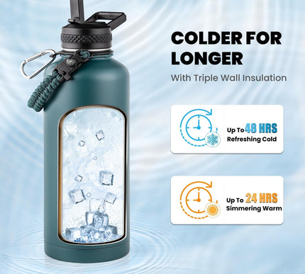 Product Image 3 - RAYMYLO Insulated Wate