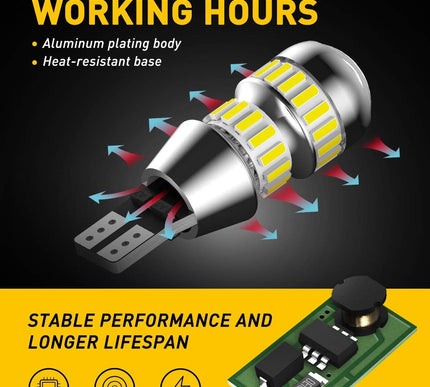 Product Image 5 - AUXITO 912 921 LED Bul