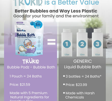 Product Image 3 - TruKid Bubble Podz Bub