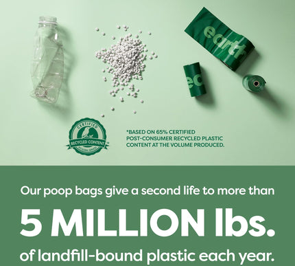 Product Image 3 - Earth Rated Poop Bags 