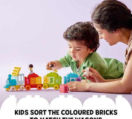 Product Image 3 - LEGO DUPLO Number Trai