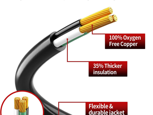 Product Image 2 - Skrizcable 163 25 Ft I