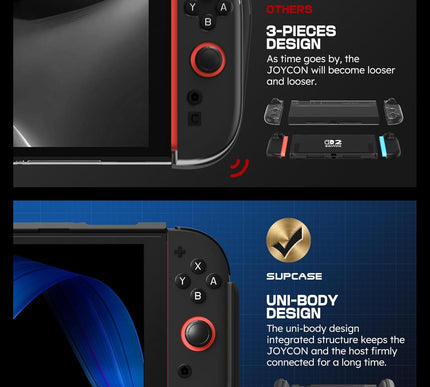 Product Image 4 - SUPCASE for Nintendo S