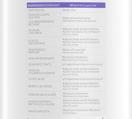 Product Image 7 - Ivory Body Wash Design