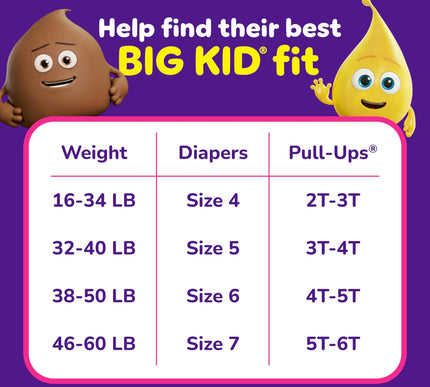 Product Image 3 - PullUps Girls Potty Tr