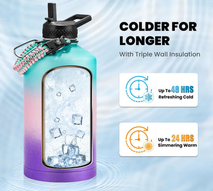 Product Image 3 - RAYMYLO One Gallon Wat