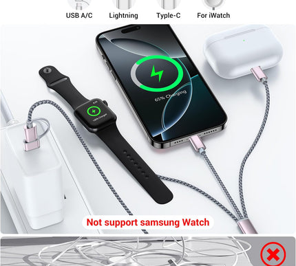 Product Image 3 - Temdan for Travel Vaca