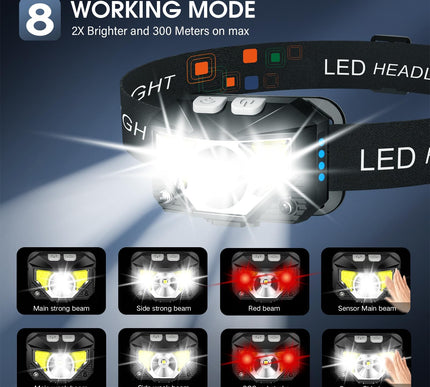 Product Image 4 - LHKNL Headlamp Flashli