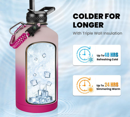 Product Image 3 - RAYMYLO One Gallon Wat