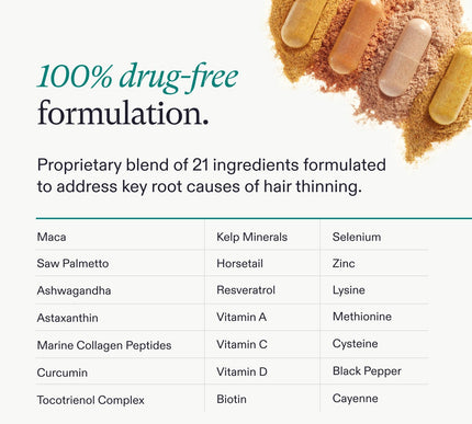 Product Image 5 - Nutrafol Womens Balanc