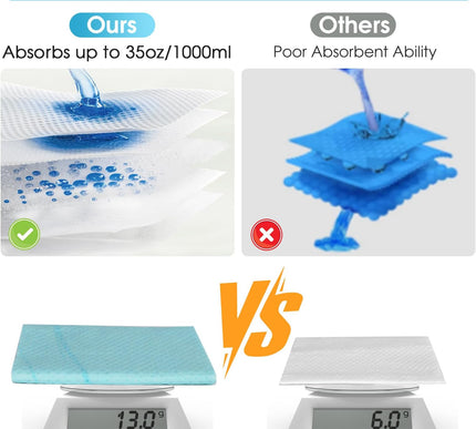 Product Image 3 - DIBBATU Disposable Uri