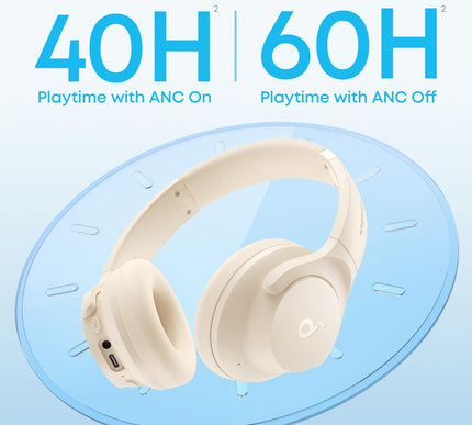 Product Image 5 - Soundcore by Anker Q20