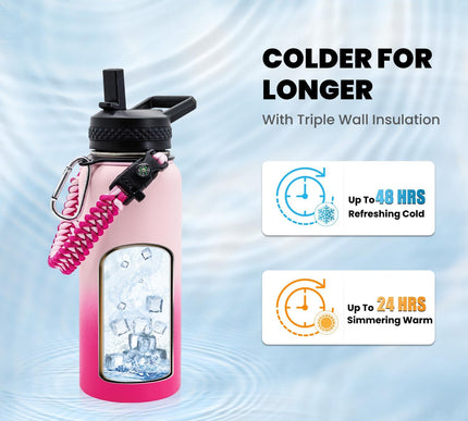 Product Image 2 - RAYMYLO Insulated Wate