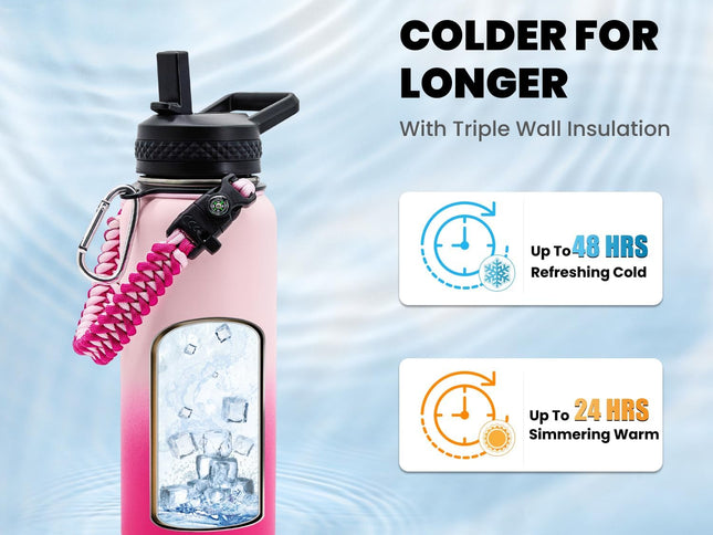 Product Image 2 - RAYMYLO Insulated Wate