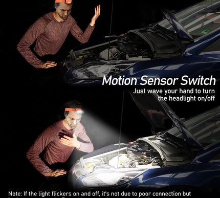 Product Image 4 - Blukar LED Headlamp Re