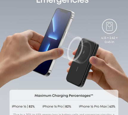 Product Image 3 - Anker 621 Magnetic Por