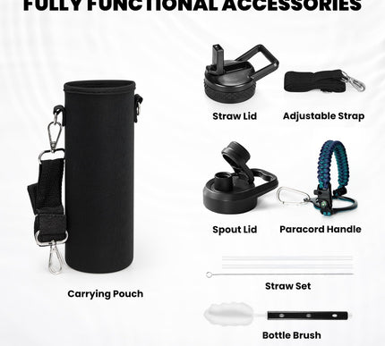 Product Image 5 - RAYMYLO Insulated Wate