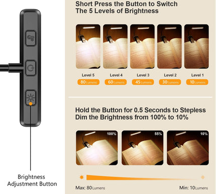 Product Image 2 - Gritin 19 LED Recharge