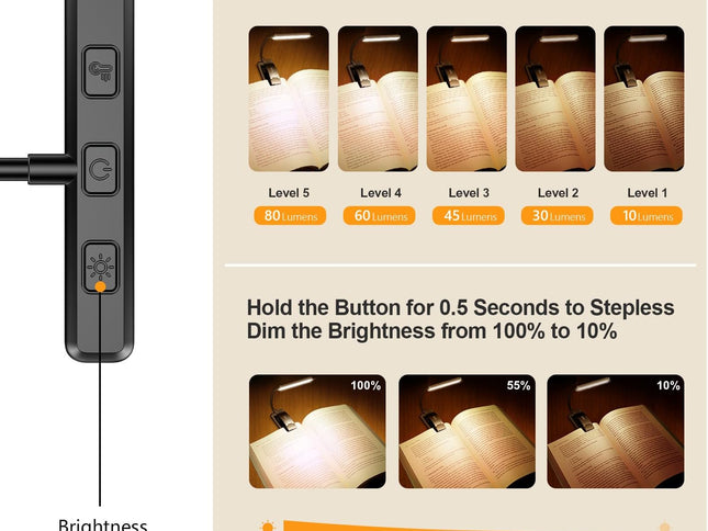 Product Image 2 - Gritin 19 LED Recharge