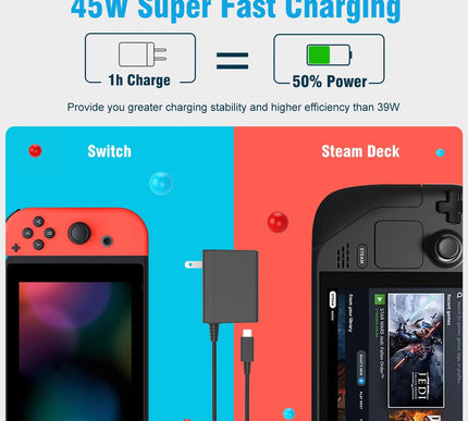 Product Image 6 - MARSDOCK 45W Charger f