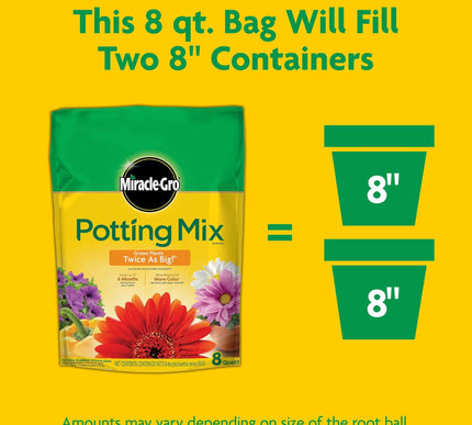 Product Image 6 - MiracleGro Potting Mix