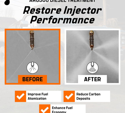 Product Image 5 - Archoil AR6500 Diesel 