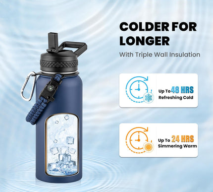 Product Image 3 - RAYMYLO Insulated Wate