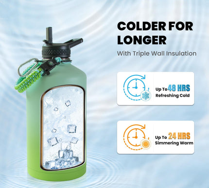 Product Image 3 - RAYMYLO One Gallon Wat