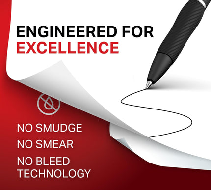 Product Image 2 - Sharpie SGel Pens Medi