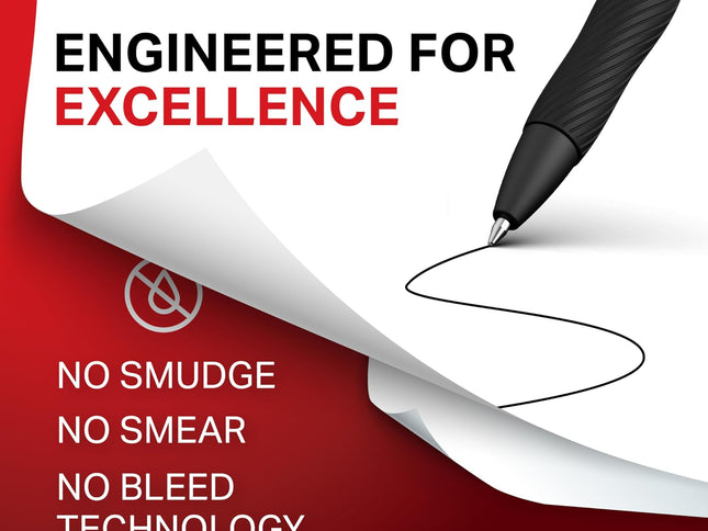 Product Image 2 - Sharpie SGel Pens Medi