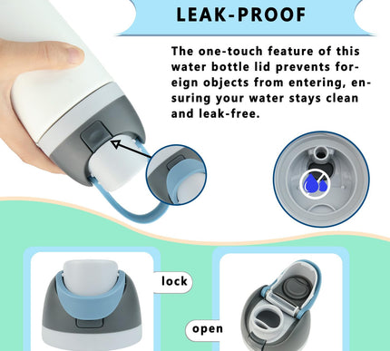 Product Image 4 - NTIERA Replacement Lid