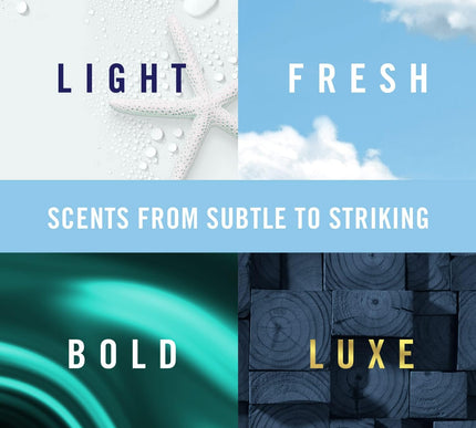 Product Image 8 - Febreze Unstopables Ca