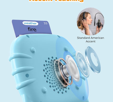 Product Image 5 - 510 Words, Talking Fla