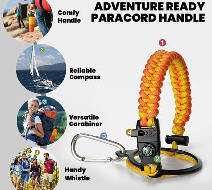 Product Image 4 - RAYMYLO Insulated Wate