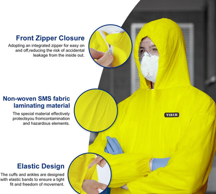 Product Image 2 - YIBER Hazmat Suit Disp