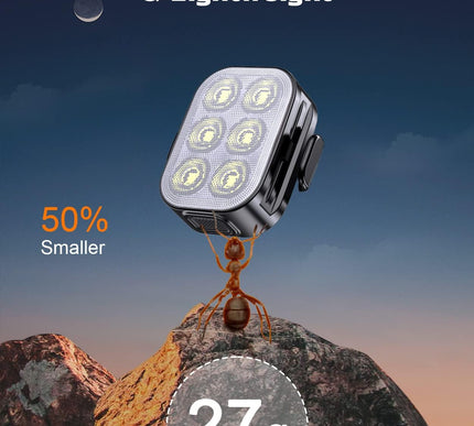 Product Image 5 - Zewdov Bike Lights for