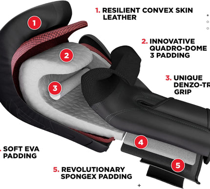 Product Image 2 - RDX Boxing Gloves, Pro