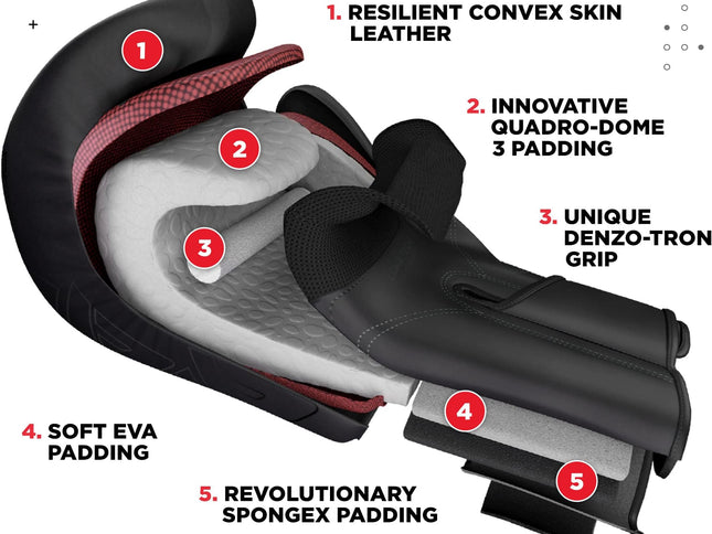 Product Image 2 - RDX Boxing Gloves, Pro