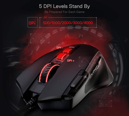 Product Image 6 - Redragon M612 Predator