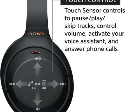 Product Image 5 - Sony WH-1000XM4 Wirele
