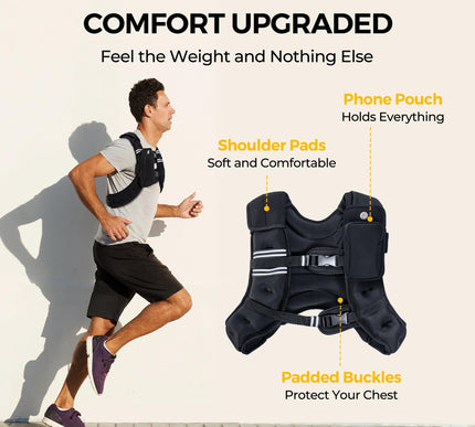 Product Image 3 - PACEARTH Weighted Vest