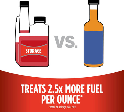 Product Image 3 - STA-BIL Storage Fuel S