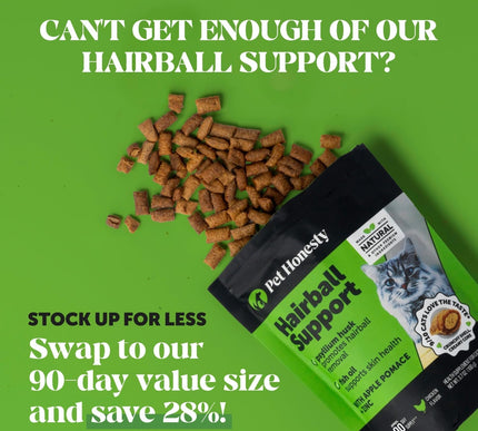 Product Image 4 - Cat Hairball Support C