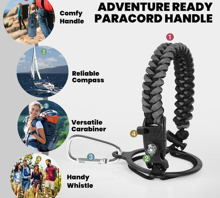 Product Image 4 - RAYMYLO Insulated Wate