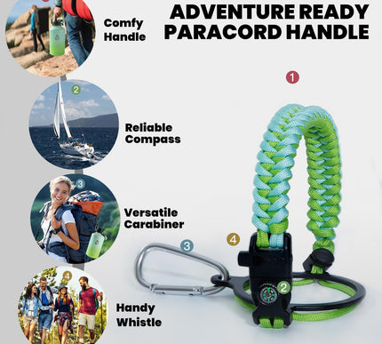 Product Image 5 - RAYMYLO One Gallon Wat