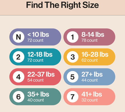 Product Image 7 - The Honest Company Cle