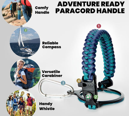 Product Image 4 - RAYMYLO Insulated Wate