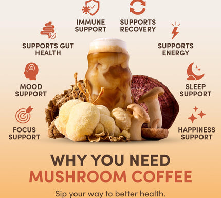 Product Image 3 - RYZE SUPERFOODS Mushro